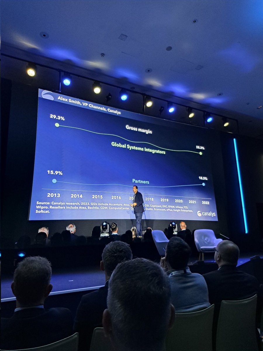 channelcity's tweet image. #CanalysForums2023 EMEA il margine lordo dei global system integrator e dei #reseller a confronto dal 2013 al 2022
#CFEMEA23 @CanalysForums