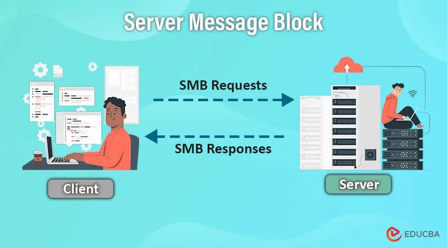 educbaofficial's tweet image. What is Server Message Block (SMB): A Protocol Guide 
buff.ly/48pb6pQ 

#ServerMessageBlock