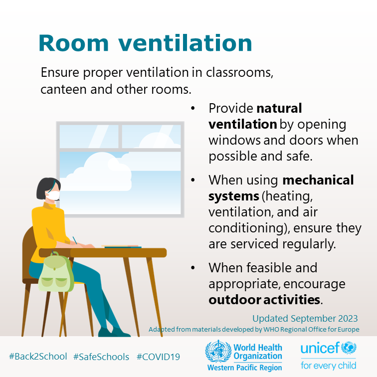 To reduce the spread of #COVID19 in schools, ensure good ventilation by opening windows and doors when possible and safe, or providing adequate mechanical ventilation. Wear masks if unsure about ventilation, and encourage outdoor activities when feasible.

bit.ly/3sJmisd