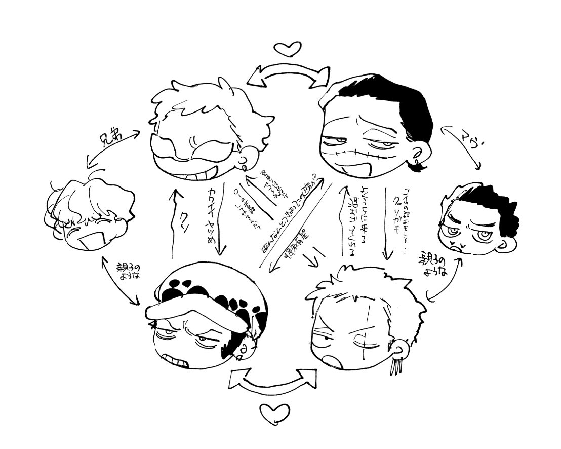 のぶお (@nboszdw) / Posts / X