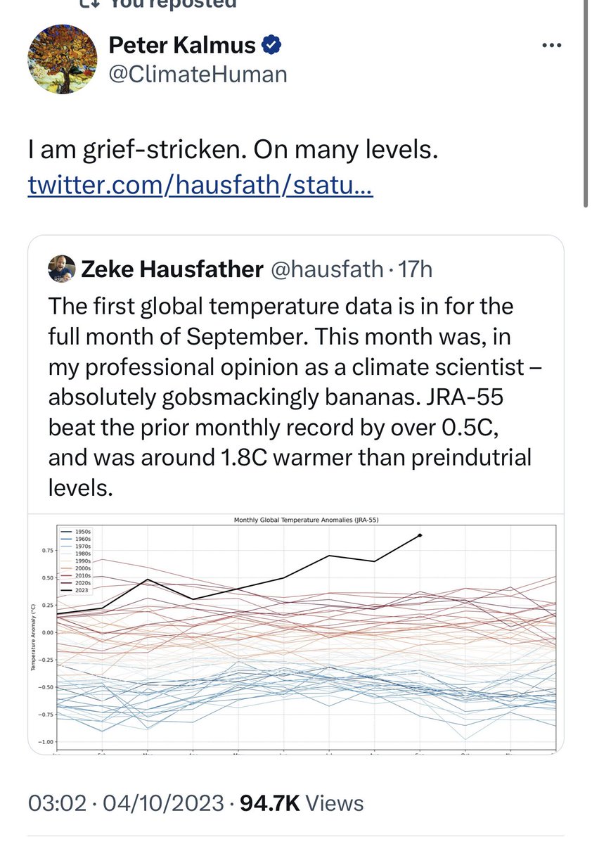 MrMatthewTodd's tweet photo. These are both scientists. 🚨Over the next year the world is going to go into unprecedented shock. When I say the media have failed us it’s because these developments should be headline news. The public have no idea what’s about to happen. The media must be held to account. https://t.co/yDqX9d0Tej