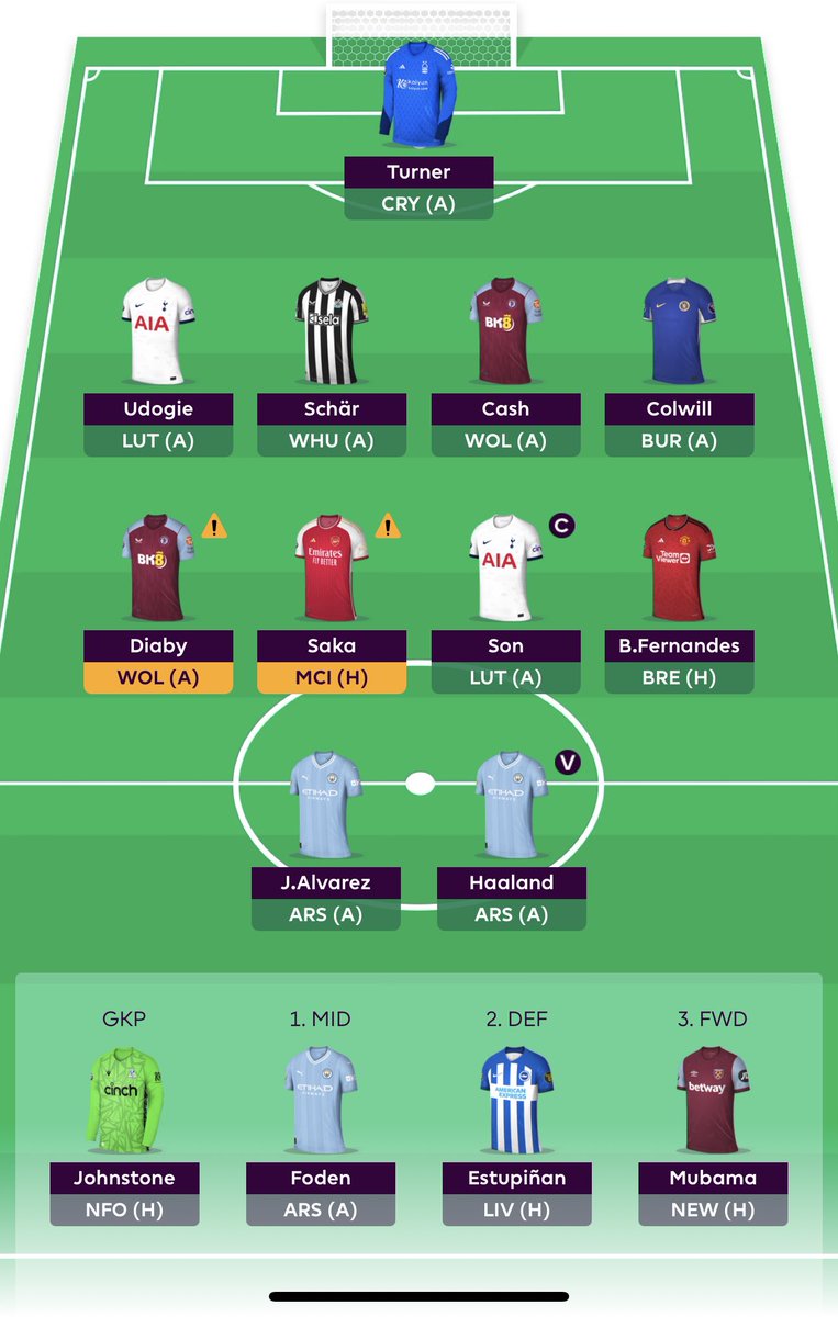 LegendGaming_gg's tweet photo. @LetsTalk_FPL  Andy is it worth taking a 4pt hit this week to bring in Trippier for Estupininan? Wildcard GW10 to bring Estupinan back? https://t.co/FqfBWalc49