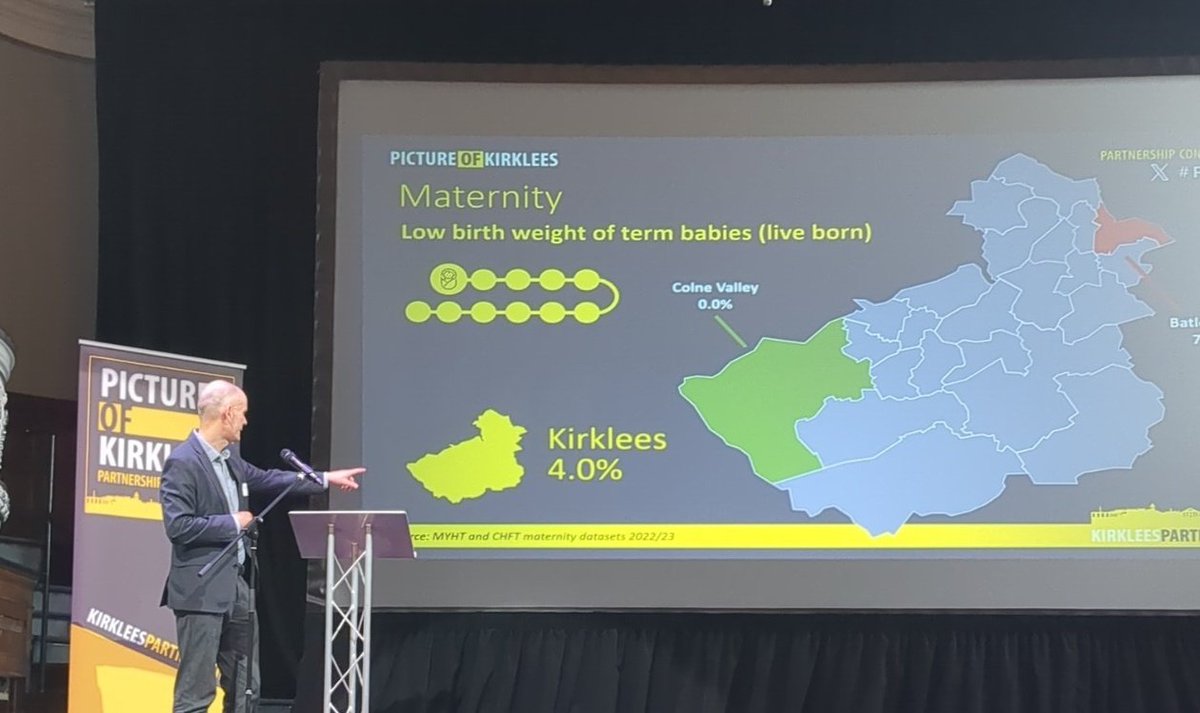 Today I'm at #POK23 Picture of Kirklees Conference. It's moving being with people from public service, 3rd, voluntary, charity and faith sectors who one way or another are giving their energy, skills and dedication to making others' lives better.