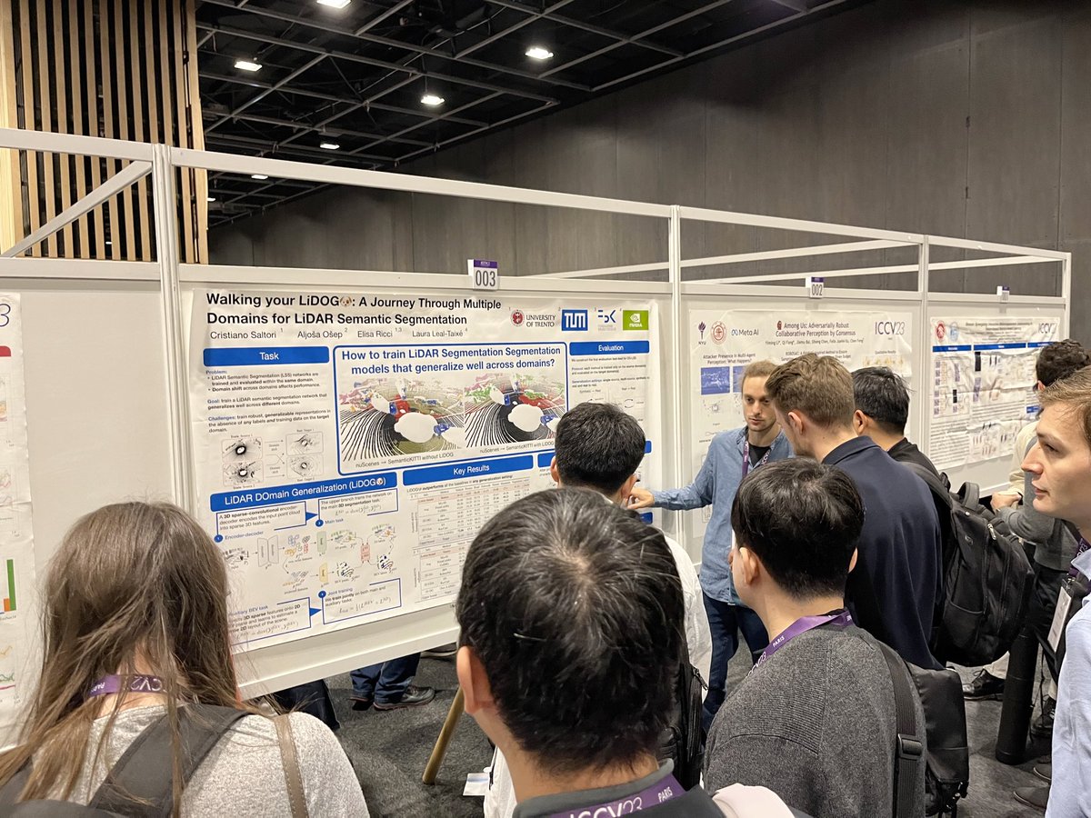 AljosaOsep's tweet photo. Trained your model on nuScenes, get garbage out on KITTI? Better talk to @CristianoSalto, hurry while there is some space left! There is a simple weird trick! #doctorshatehim 😂Happening NOW, #iccv2023, poster #3! 🐶 https://t.co/VpPS4BZcDs