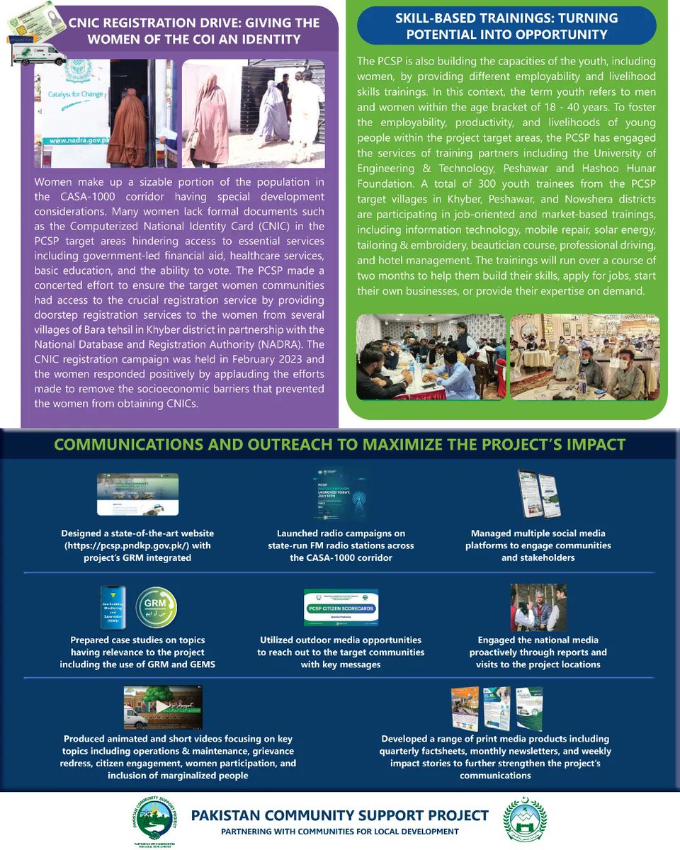 PCSPKpGovt's tweet photo. The implementation of the PCSP has advanced local development in the rural parts of Khyber, Peshawar, and Nowshera districts of Khyber Pakhtunkhwa.
#PCSPImpact
(1/3) https://t.co/yPYwdF0Ic3