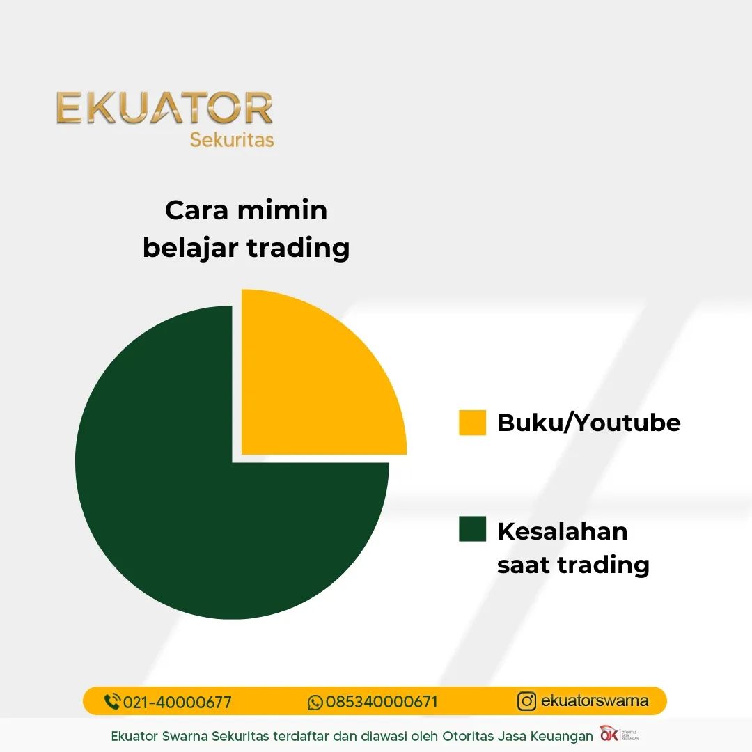 EkuatorMK's tweet photo. Proses💚

#CuanBarengEkuator
#EkuatorPilihanInvestasiku

#ekuatorswarna #ekuatorswarnasekuritas #investasi #investasisaham #investment #cuan
#investasimenguntungkan #GrowthWithEkuator #EkuatorAndalanku #InvestdiEkuatorAja https://t.co/qlSc35so6M