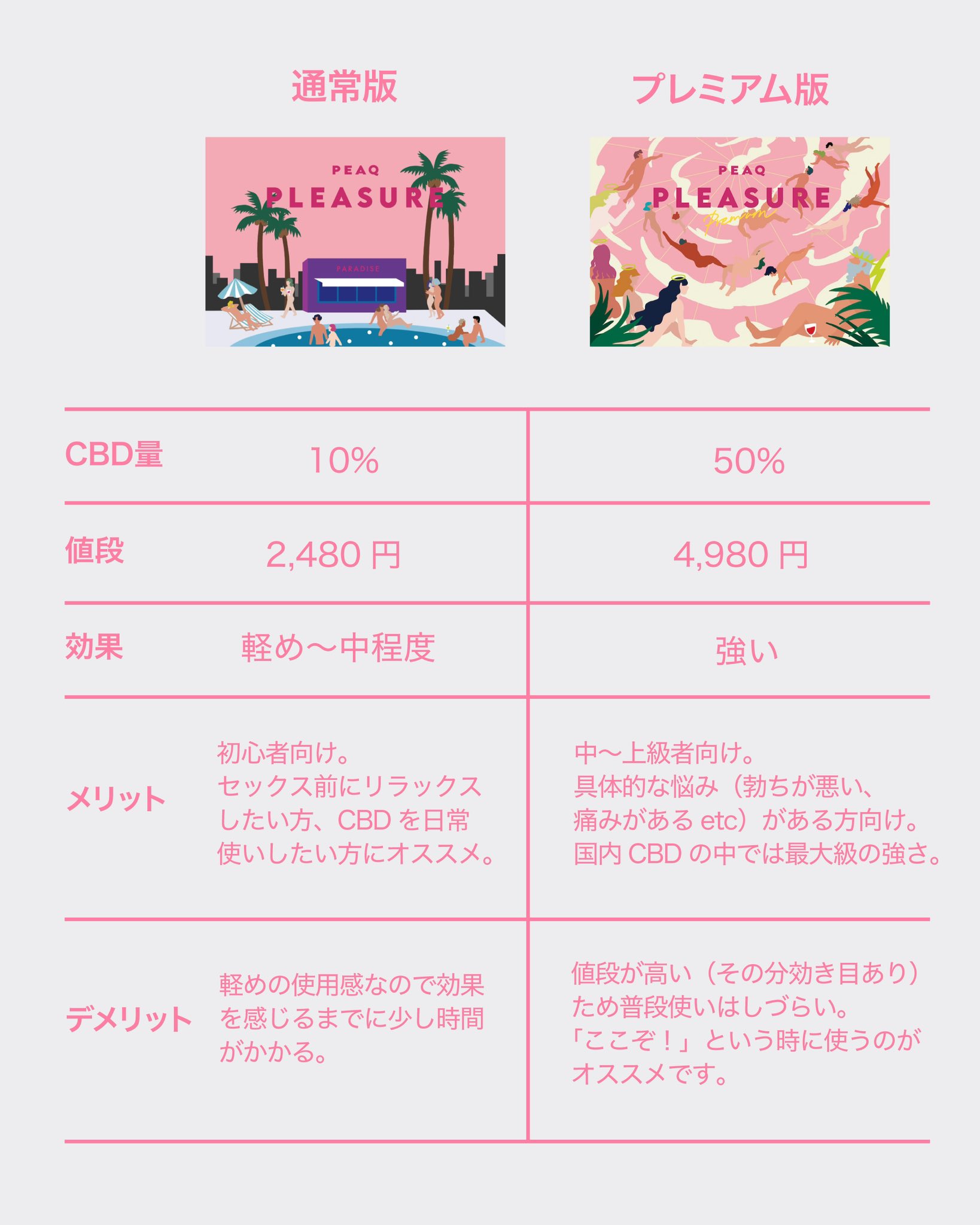 PEAQ（ピーク） (@PEAQ_TOKYO) / X