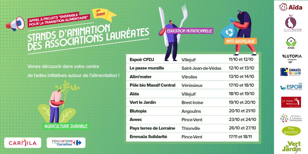 🗓️ J-7 ! Les lauréats de la 3e édition de 'Ensemble pour la #Transitionalimentaire' s'apprêtent à vous surprendre dans les centres commerciaux @CarmilaFrance ! Au menu : des quizz, des ateliers, des dégustations et beaucoup d'échanges. 🌿🍴🎉Plus d’infos : cutt.ly/Mwno0fwv