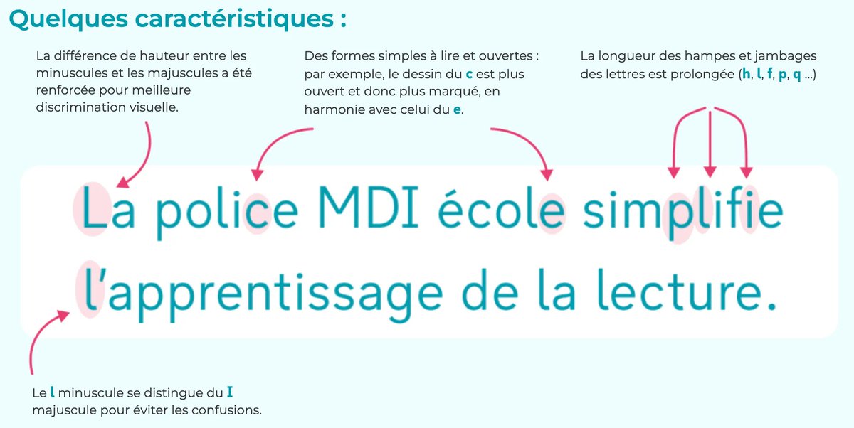 La #police MDI école est une nouvelle police de caractères script (sans sérif). Spécialement conçue pour accompagner tous les élèves dans leur apprentissage de la lecture, elle peut aussi être utilisée pour faciliter la lecture autonome des cycles 2 et 3. 
buff.ly/45VhIul