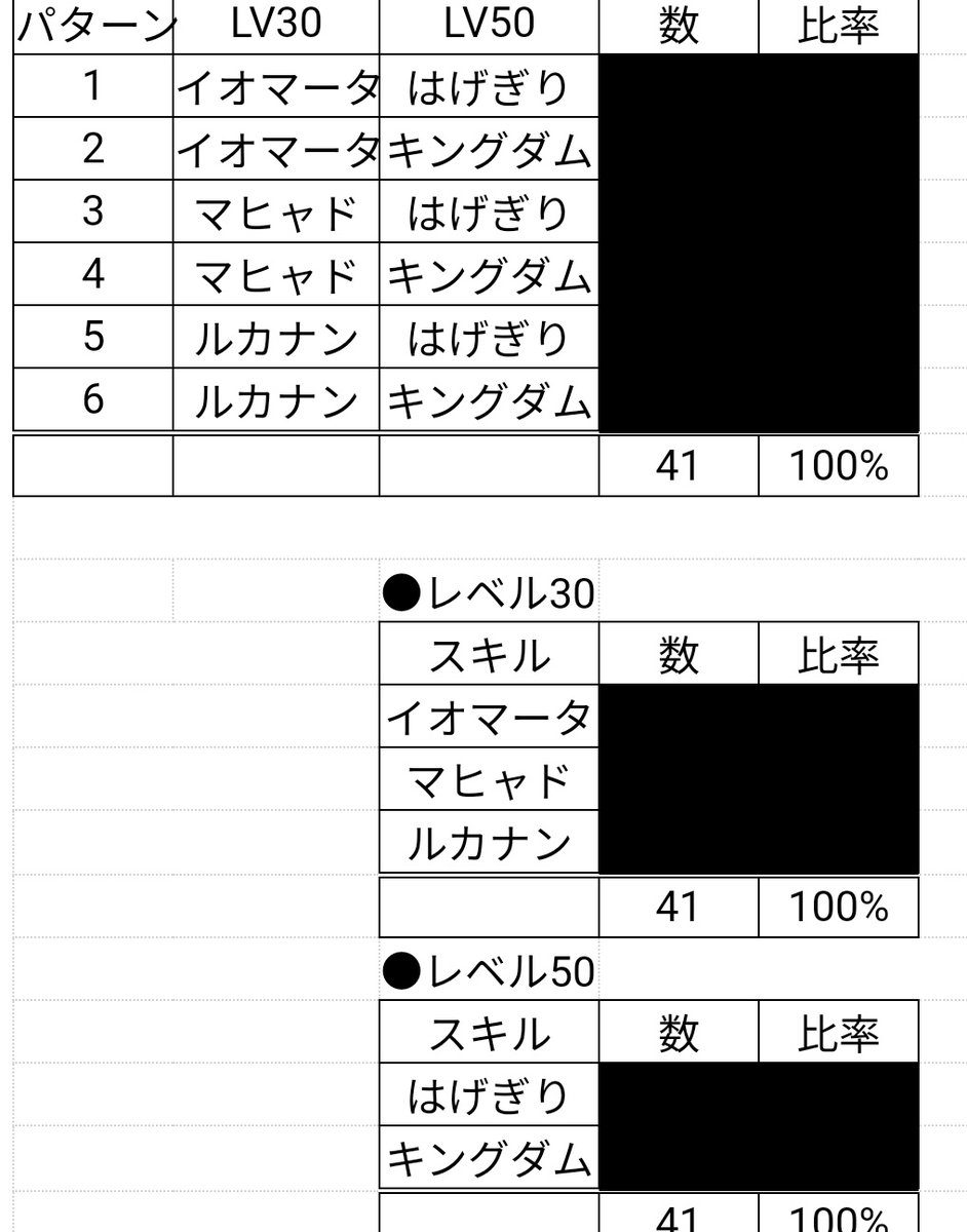 たっくん tweet media