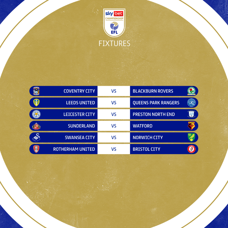 2021/22 Sky Bet Championship fixtures