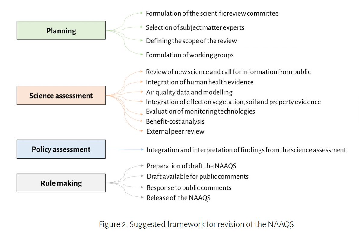 CPR Initiative on Climate, Energy and Environment tweet media