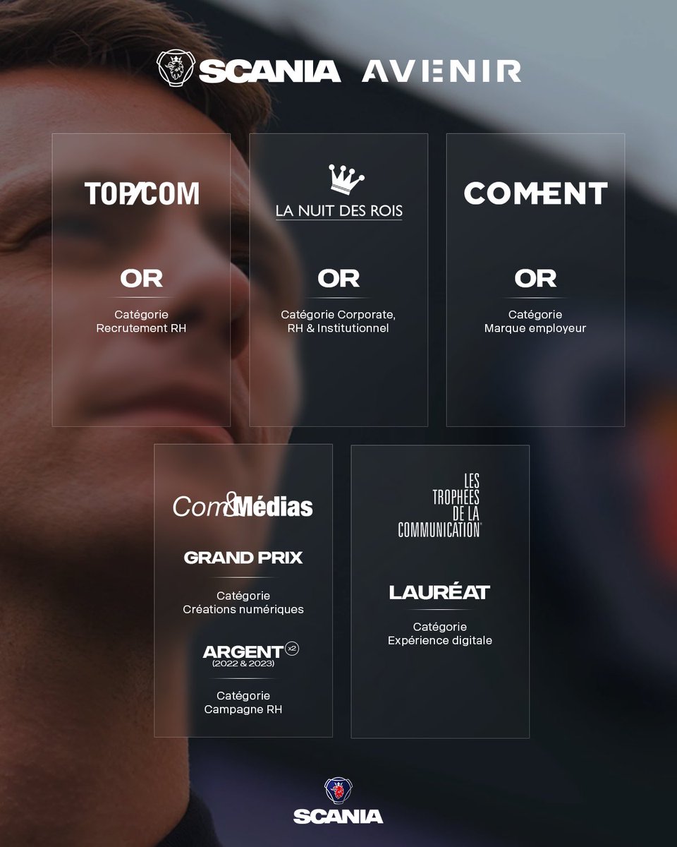 Selon les rumeurs, il paraît qu'on a sorti une des meilleures campagnes RH de l'année avec notre client <a href="/ScaniaFrance/">Scania France</a>…

À vous de juger en parcourant l'expérience interactive AVENIR juste ici 👉🏽 avenir.scania.fr