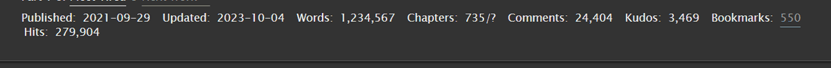 SimpleSoups's tweet photo. I don't do word count milestones, otherwise the focus would be on word count, rather than writing.
But sometimes, I can't resist. https://t.co/eeglgBc30q
