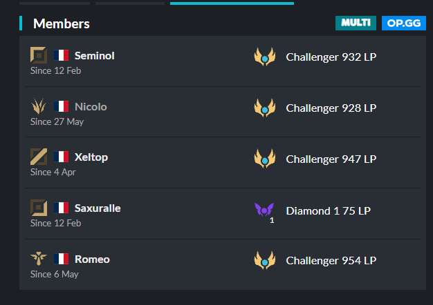 je pleure devant le poulet