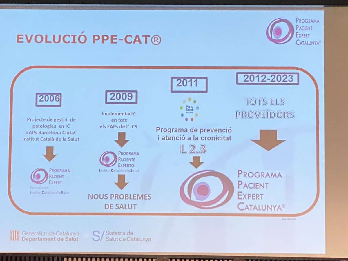 egilgirbau's tweet photo. 🗣️”La @FPuigvert el millor lloc per cuidar les persones amb #malaltiarenal “ expressat per l’Enric que forma part del programa de #pacientexpert pioner a Catalunya. #Construimjunts https://t.co/wUr0tRBeYQ