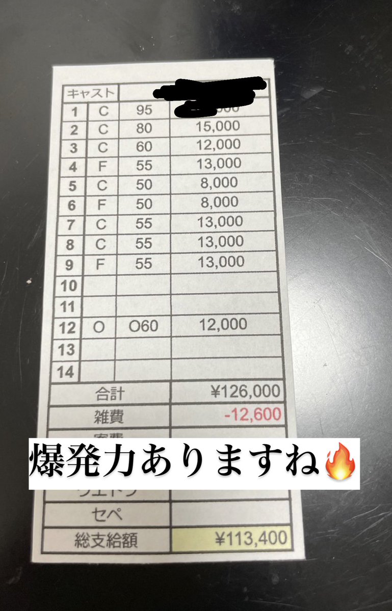 tamaru3335's tweet photo. ⚠️広島移動した子が直近爆発的な稼ぎを出してます⚠️

混合🛀マット出来なくても大丈夫🙆‍♀️
保証平均5〜8でどんな時期も基本保証超えます🔥🔥🔥

スペ100〜🉑ペット🉑しかも今なら
僕の個人企画のインボイス企画で雑費今なら無料なんです🈚️まじで掛けに困ってたり、移動したい人とかは特別待遇します。
まずは相談〜で大丈夫です🙆‍♀️

r ⚪︎ PayPa5000円
締切24時間後