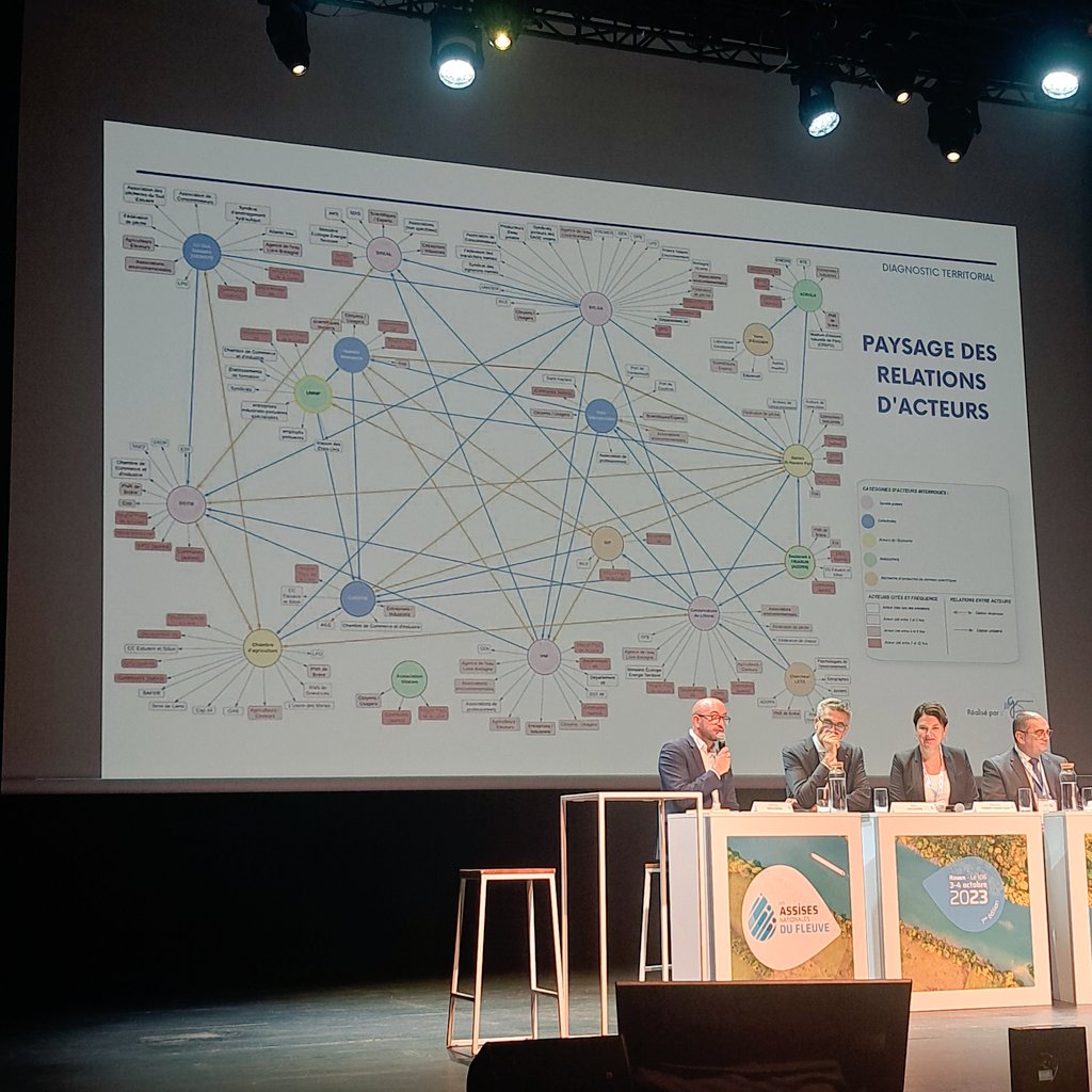 qui s’est pleinement investie pour garantir l’accomplissement des 30 engagements portés par les élus métropolitains.
Il évoque également le Parlement de Loire. Et si… un fleuve avait la possibilité de s’exprimer et de défendre ses intérêts ?

#ANF2023