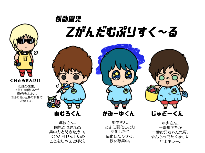 SDえんじZ 