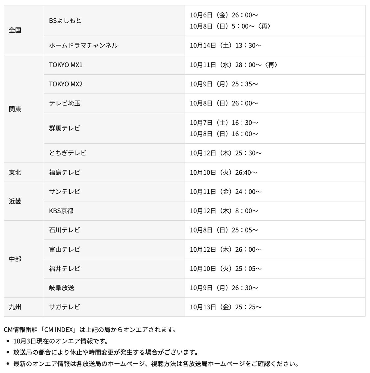 cm_index's tweet photo. 【TV番組・CM INDEX】10/6(金)~OA
#サントリー食品インターナショナル「#クラフトボス」
#トミーリージョーンズ #役所広司 #安藤サクラ #柳楽優弥
#JPSLABO「#アンレーベル」
#山本舞香
#日鉄興和不動産
#横浜流星
#ロート製薬「#BLOOMIO」
#内田有紀
☆詳細はこちら→https://t.co/yqXQAaScK8 https://t.co/BZcwwLIhIp