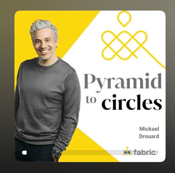 LiberatingStru1's tweet photo. Listen to Keith McCandless talk all things liberating structures on the pyramid to circles podcast.
#liberatingstructuresweek #QITwitter #liberatingstructures
https://t.co/QaxopDDzze https://t.co/GHKZCyGtJN