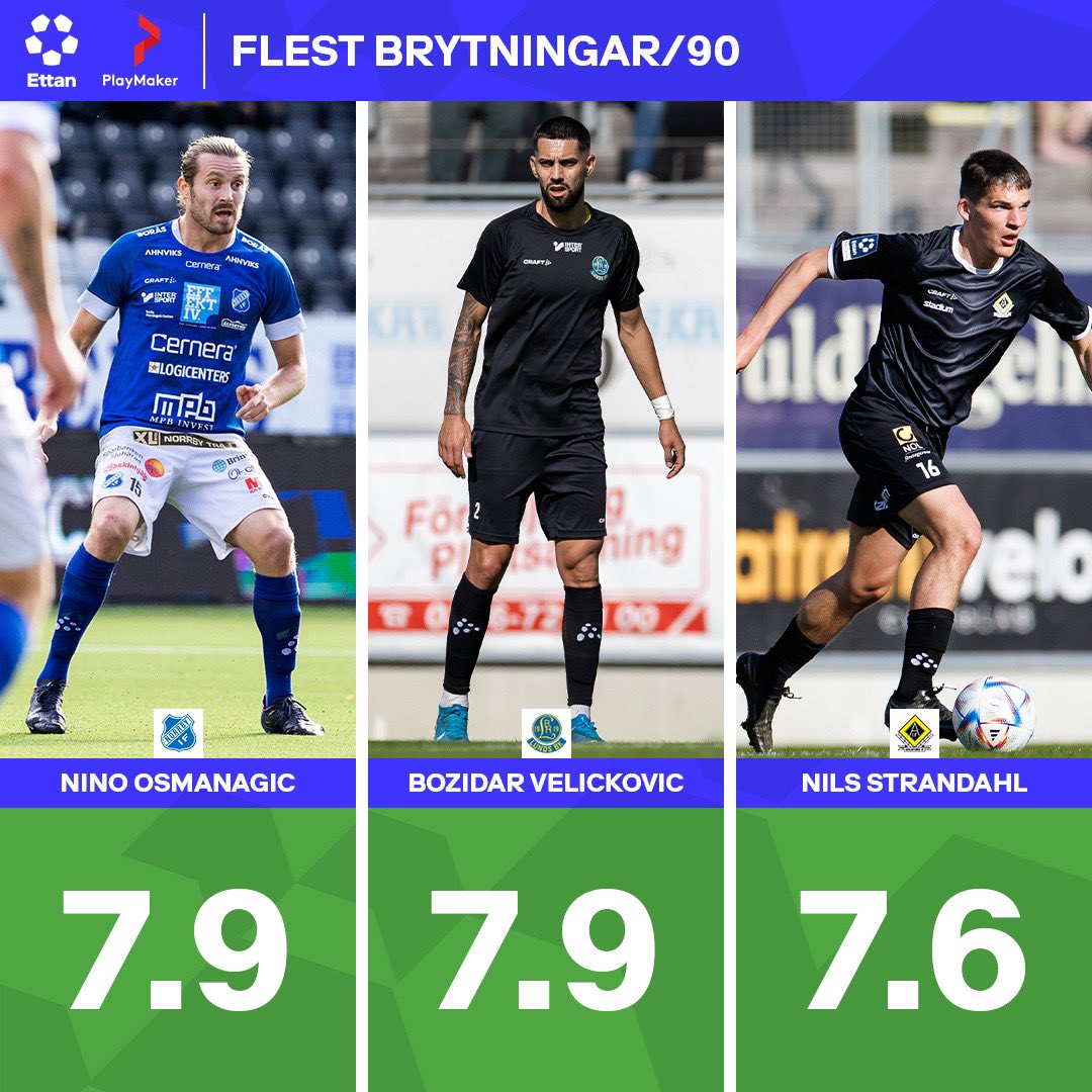 Ettanfotboll tweet media