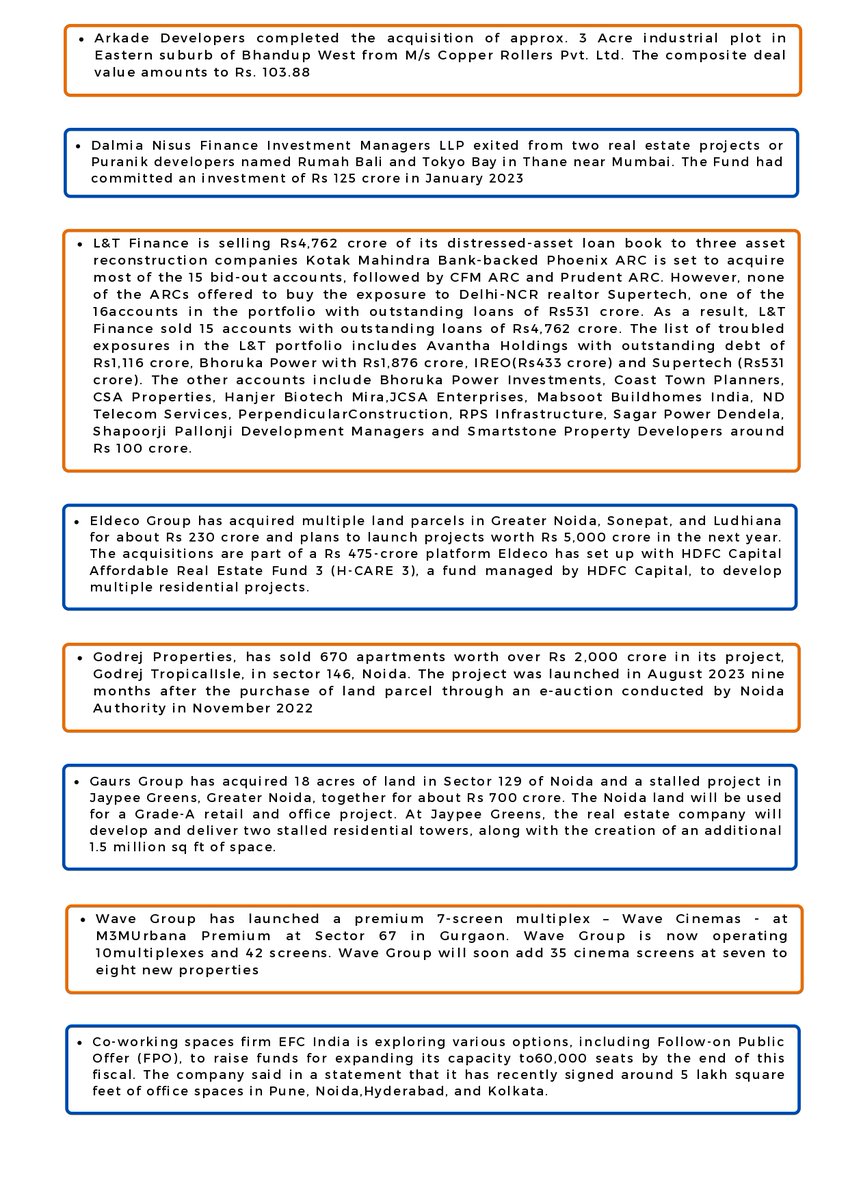 Indian RERA Forum tweet media