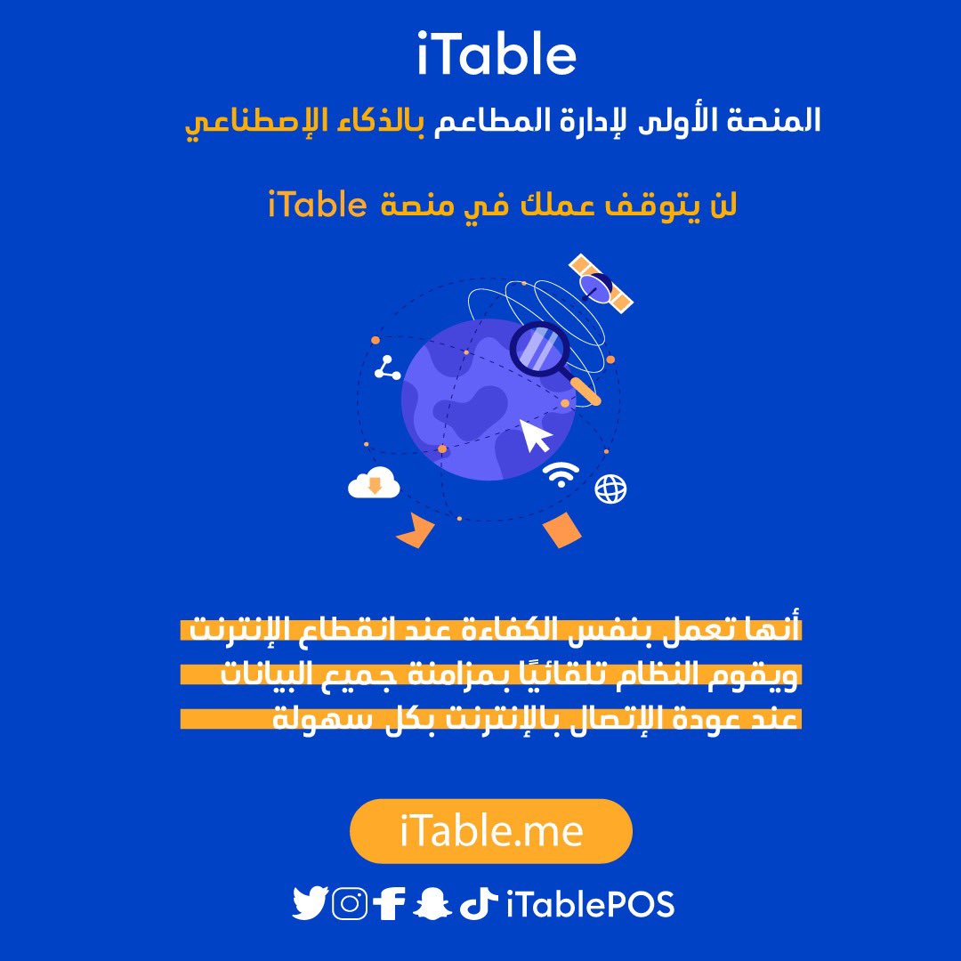 iTable (@iTablePos) / Posts / X