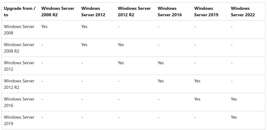 AVLab Cybersecurity Foundation tweet media