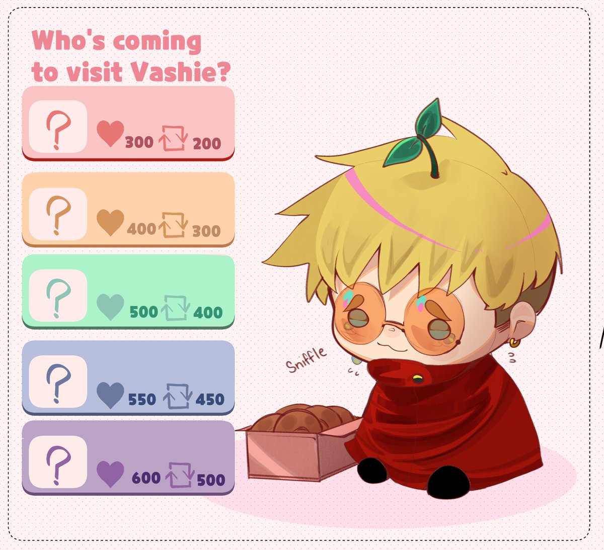 _Oriigirii_'s tweet photo. I didn't expect this to go past the goal so quickly ngl-- but no worries! Donuts have been served but Vashie still seems a little lonely...

---
#vashplushie #trigun #TRIGUNSTAMPEDE https://t.co/FaiX3C2CR5