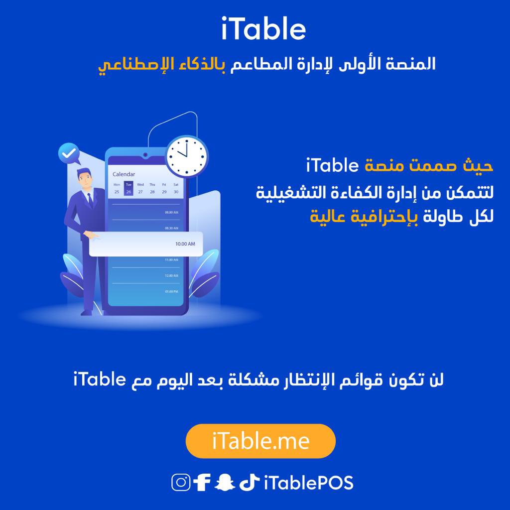 iTable (@iTablePos) / Posts / X