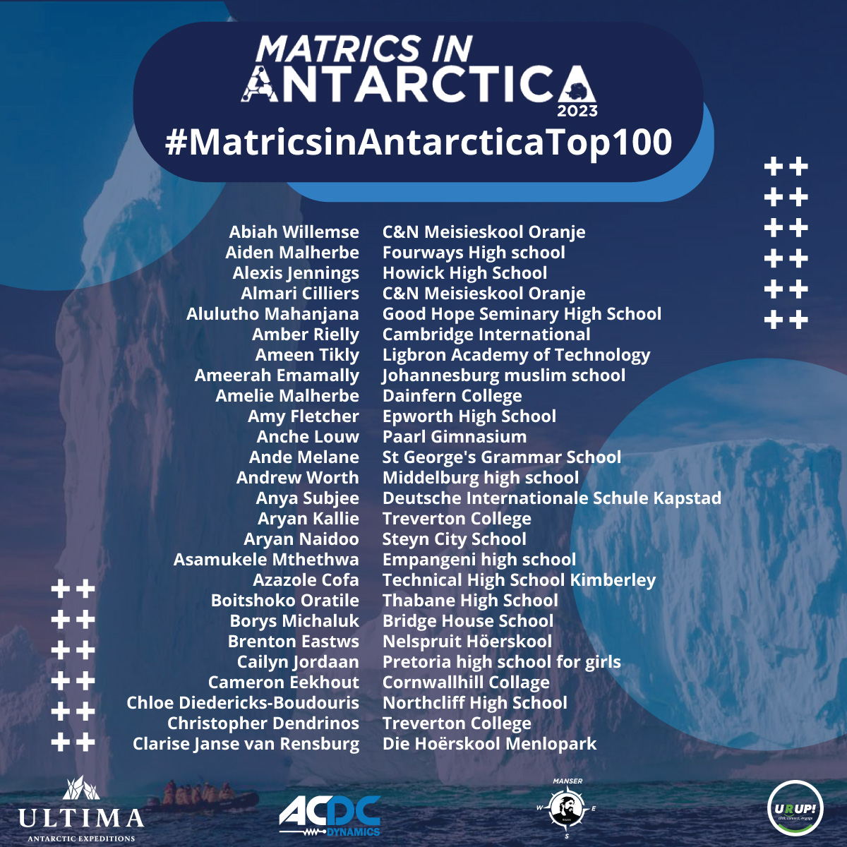 Students in Antarctica tweet media