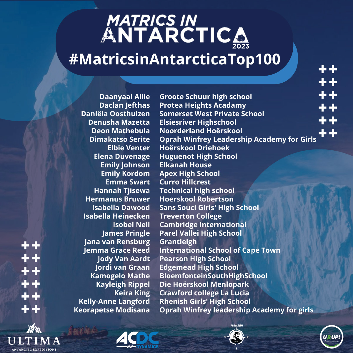 Students in Antarctica tweet media