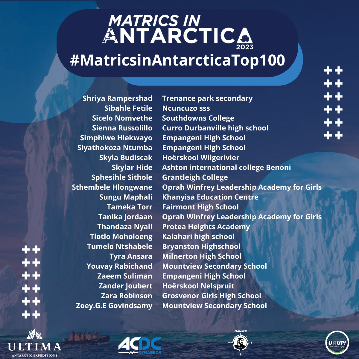 Students in Antarctica tweet media