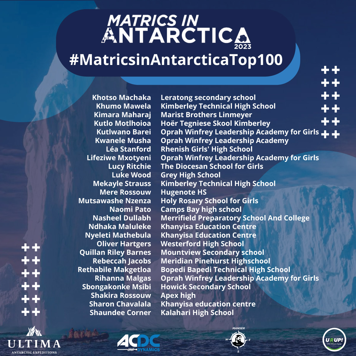 Students in Antarctica tweet media