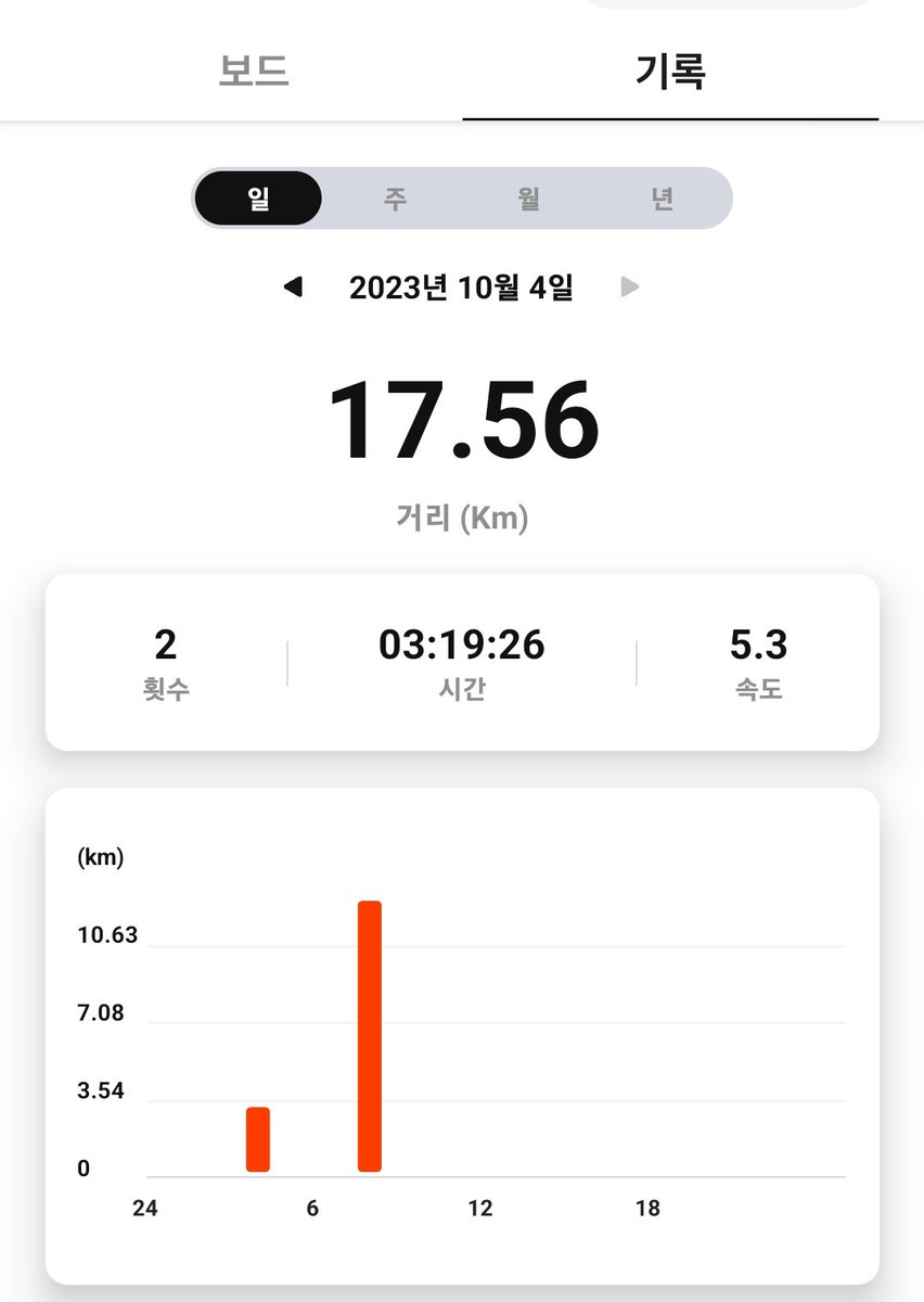 오운완!!!
#SuperWalk #M2E #BNB                               #BNBChain #BSC