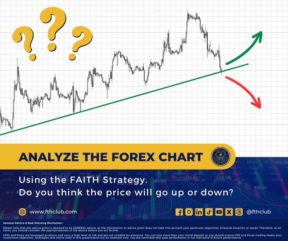fth_club's tweet image. ⚖️📉 Market trends in question! Will it go up or down? Trust in your FAITH Strategy expertise to lead the way.

Share your insights in the comments and join the lively discussion! 💬🚀

#ChartWisdom #FAITHinAction #FTHclub #ForexTrading #ForexEducation