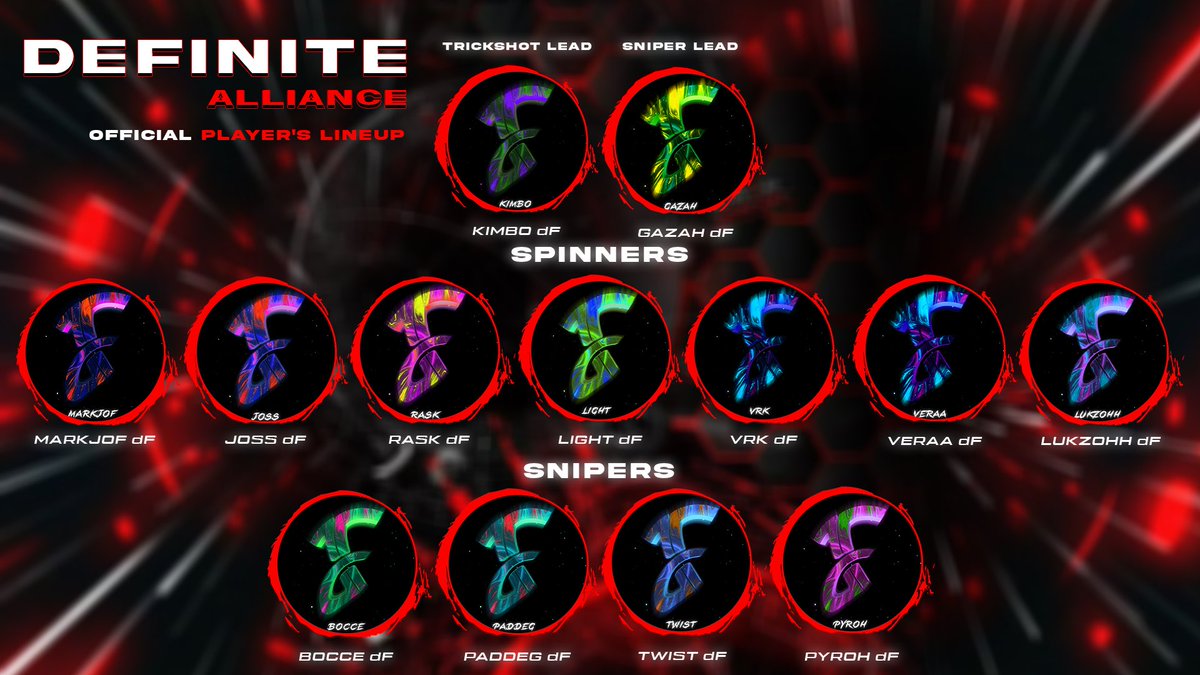 Official player’s lineup by <a href="/PaddeG_Dzn/">PaddeG</a>