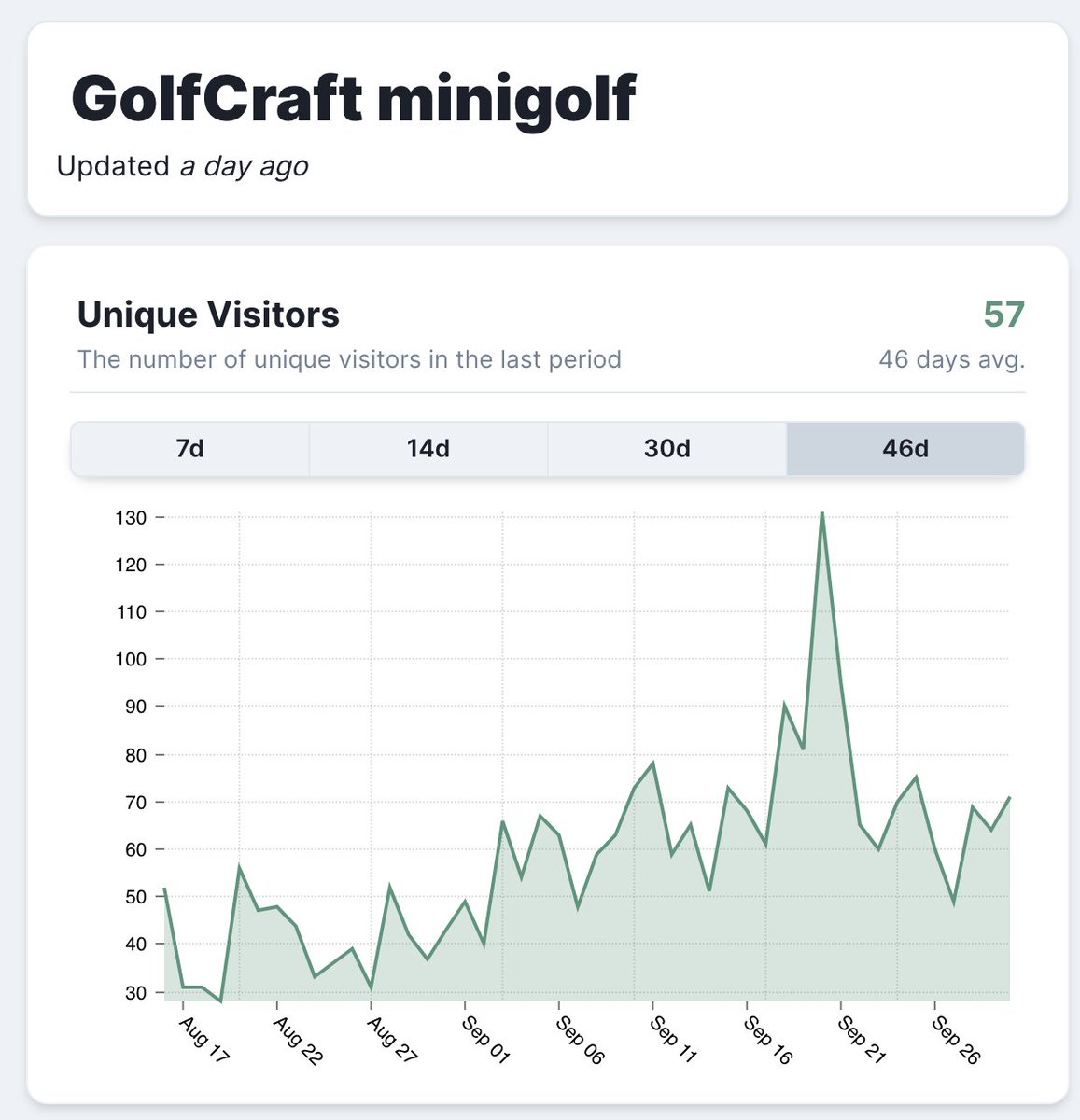 Pablo.dcl.eth tweet media