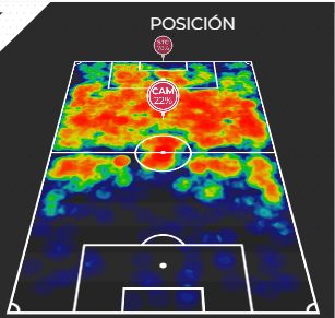 EldatodeACH's tweet photo. PAU VICTOR (Barcelona Atletic) https://t.co/miBzE0IhKl