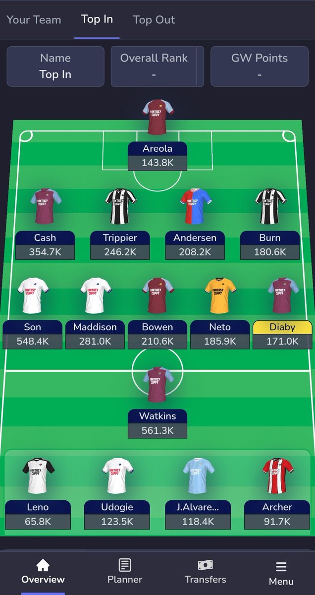 FPL_RoyCuppy's tweet photo. Hey #FPL #FPLCommunity 👋

Excited to update you on the new @FantasyCuppy!

I've worked hard to improve the website's look, performance, and features (and I'm constantly improving).

One of those new features is the 'Gameweek Top Transfers In team,' which helps you monitor the players currently dominating the market in an intuitive way.

Try https://t.co/f3JdtWk1gx and share your feedback!
(And don't forget to import YOUR team 🙂)

Thanks!