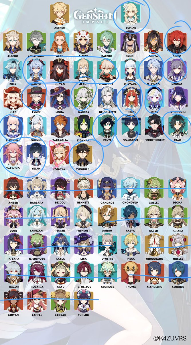 igotasahi's tweet photo. Archon + Big 3 Liyue elit, Anemo gaada yg kosong tapi gapunya Mona awokwkwkwkwk emang boleh se Monaless ini awokwkwkwkwk https://t.co/C2vwdDEX3S