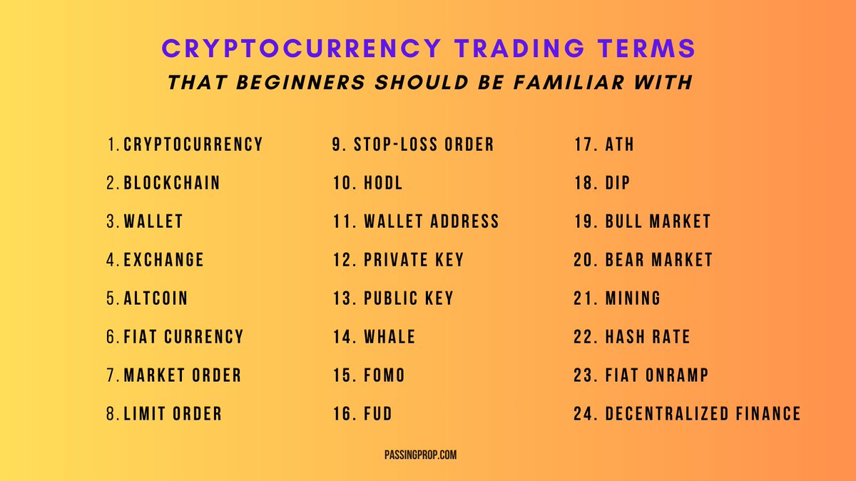 PassingProp's tweet image. Ready to dive into cryptocurrency trading? Start with these must-know terms! From HODL to Wallet Address, mastering these basics will give you a head start in the crypto market. 💡💰 #Crypto101 #BeginnerGuide #Cryptocurrency