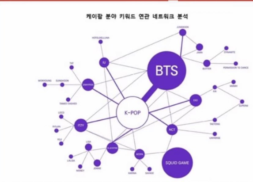 @𝘕𝘦𝘭𝘭𝘺 ⁷ tweet media