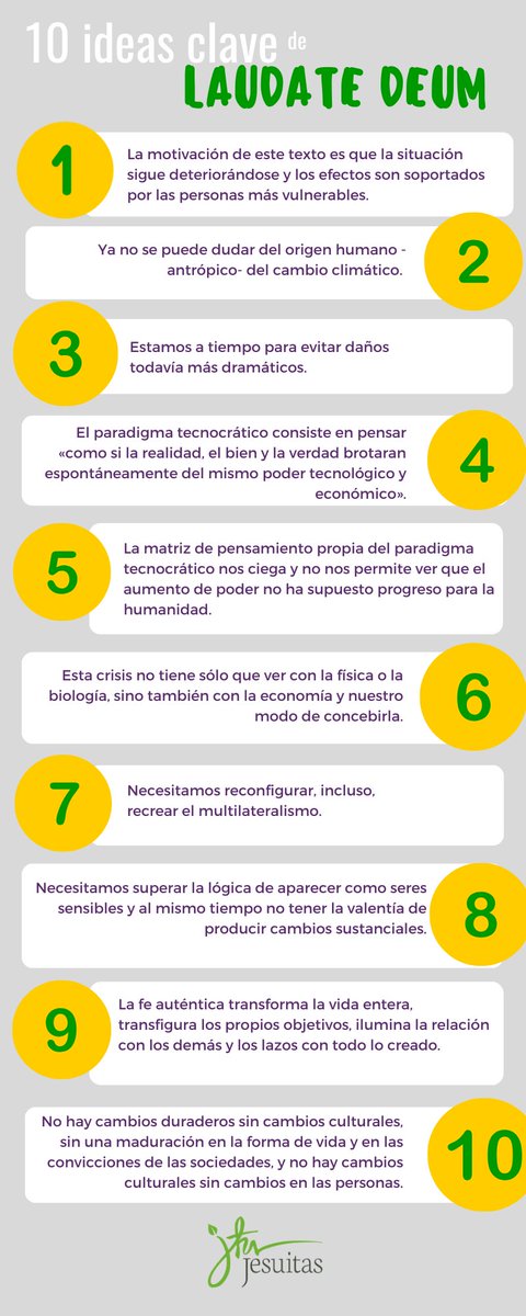 10 ideas clave de "Laudate Deum".
infosj.es/noticias/20194…