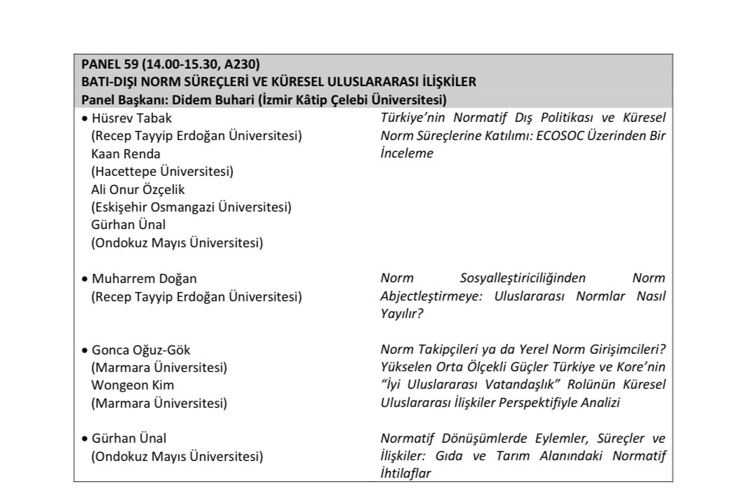 Normlar, Kurumlar, Katılım (@proje_norm_tr) on Twitter photo Çalışmalarımızı <a href="/BilkentUniv/">Bilkent Üniversitesi</a> ev sahipliğinde <a href="/siyasiilimlertd/">Siyasi İlimler Türk Derneği</a> II. Ulusal Siyaset Bilimi Kongresinde sunmak ve norm çalışmalarına ilgi duyan araştırmacılar ile tanışmak için sabırsızlanıyoruz.
Panel 32 (Pazar / Eleştirel norm yayılımı)
Panel 59 (Pazar / Batı-dışı norm süreçleri) Çalışmalarımızı <a href="/BilkentUniv/">Bilkent Üniversitesi</a> ev sahipliğinde <a href="/siyasiilimlertd/">Siyasi İlimler Türk Derneği</a> II. Ulusal Siyaset Bilimi Kongresinde sunmak ve norm çalışmalarına ilgi duyan araştırmacılar ile tanışmak için sabırsızlanıyoruz.
Panel 32 (Pazar / Eleştirel norm yayılımı)
Panel 59 (Pazar / Batı-dışı norm süreçleri)