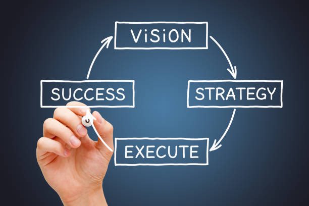 work_west's tweet photo. Register now for our next @ANDborough #ANDSEP Workshop #StrategicPlanning for #SocialEnterprise with Roger Courtney
🗓️Wed 18th Oct
📍Boom Studios @B00M_Collective
🕙 10am
Reg link ⬇️
https://t.co/FVNkOxegrc https://t.co/gjcrupmm26