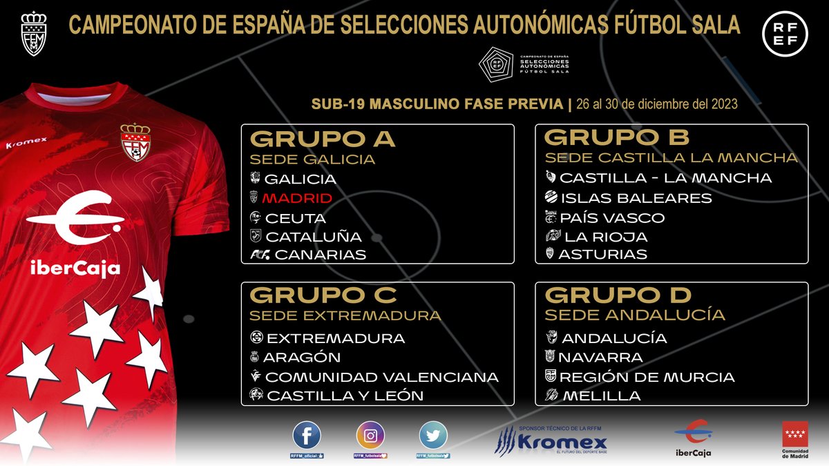 Comité de Fútbol Sala - RFFM tweet media