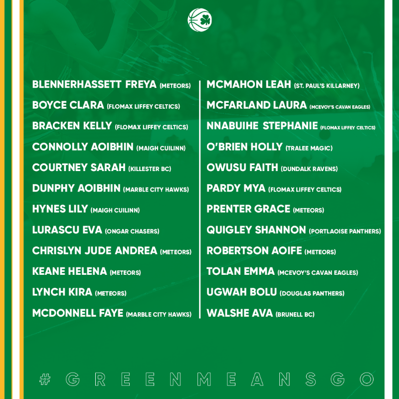 BballIrl's tweet photo. Ireland U18 women's head coach Tommy O'Mahony has announced a 24 person squad for the 2023/24 season.
◾️ 2️⃣ Top scorers return from FIBA European Championship.
◾️ 8️⃣ Selected from Basketball Ireland U17 Academy.
◾️ 6️⃣ players chosen from @meteorsbb
#Greenmeansgo ☘️