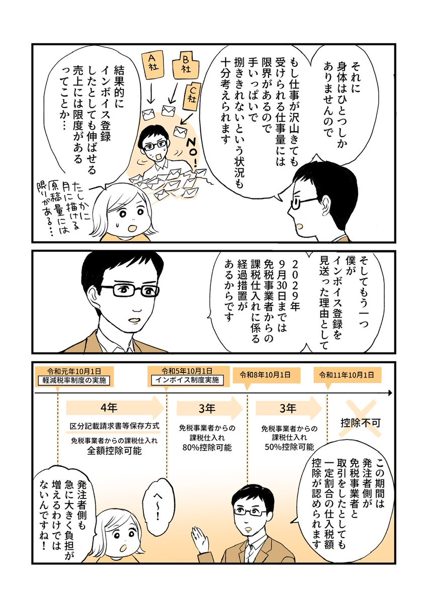(2/2)